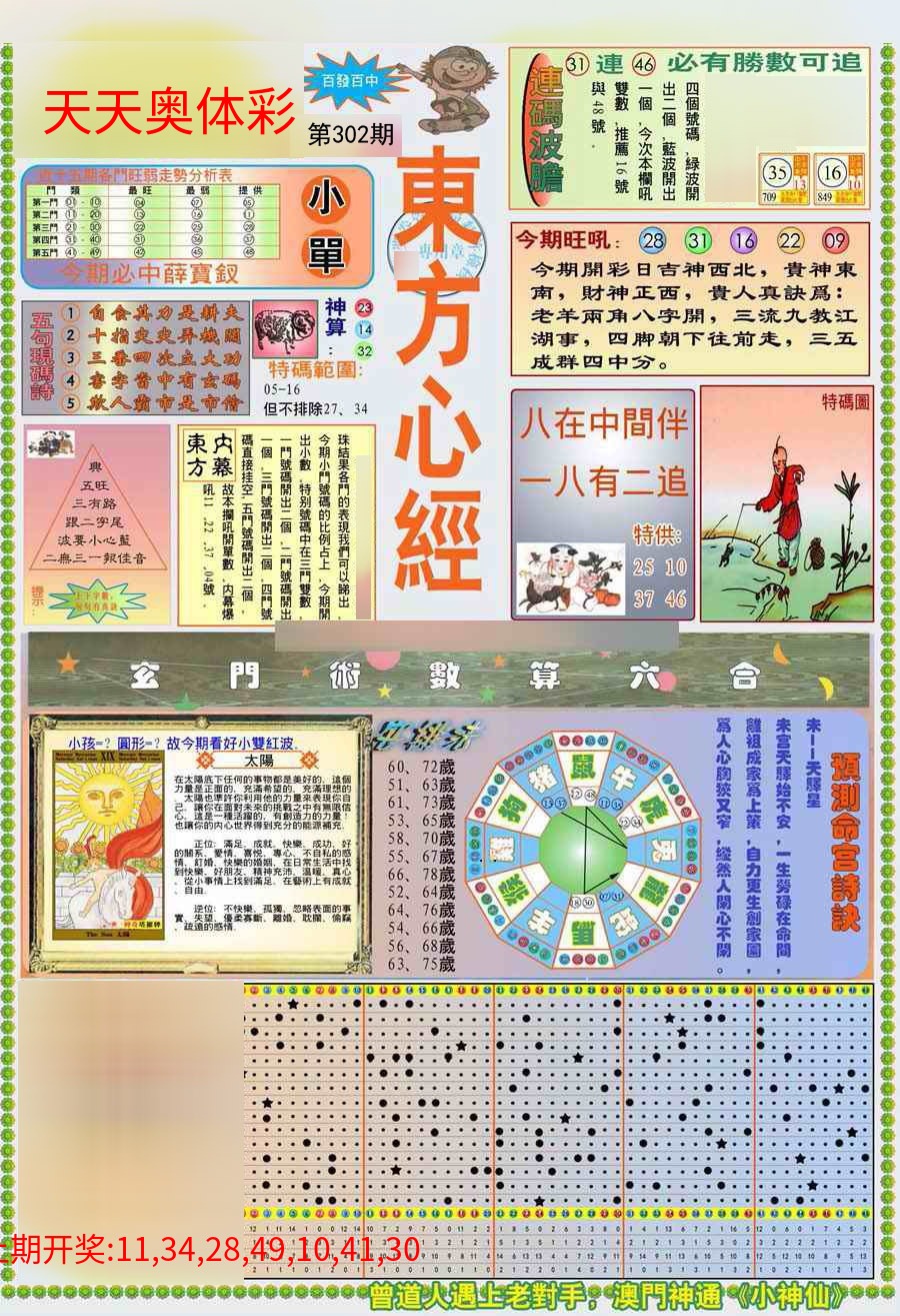 (新版)东方心经A